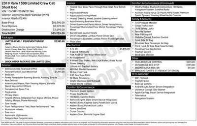 2019 RAM 1500 Limited