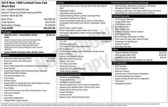 2019 RAM 1500 Limited