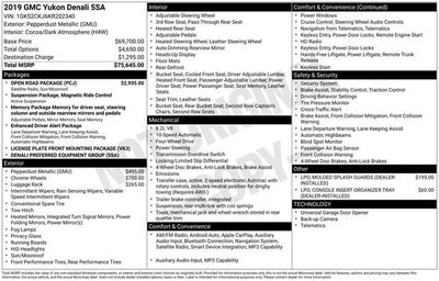 2019 GMC Yukon Denali