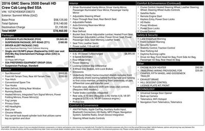 2016 GMC Sierra 3500 HD Denali