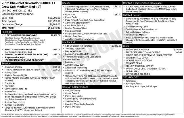 2022 Chevrolet Silverado 2500 HD LT