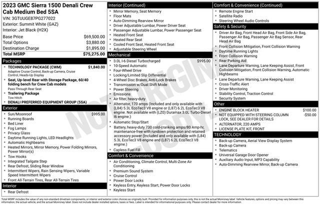 2023 GMC Sierra 1500 Denali